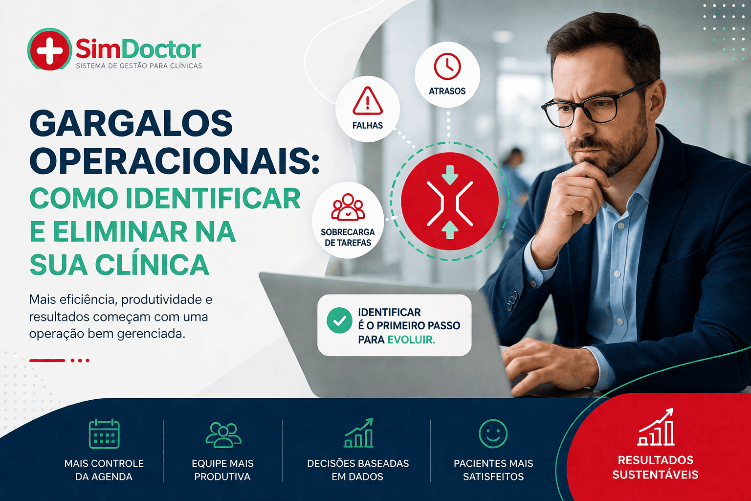Gargalos operacionais
