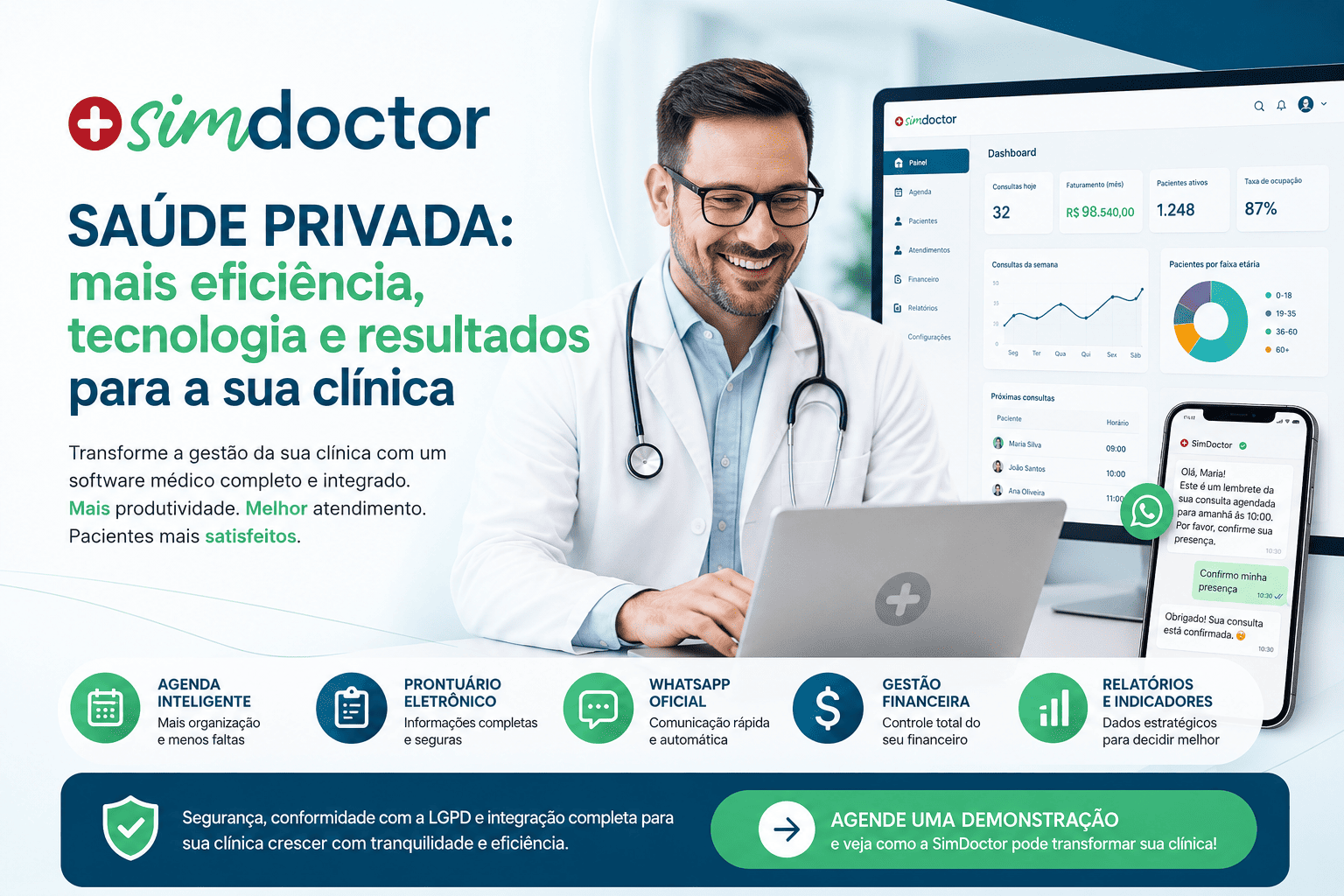 Saúde privada